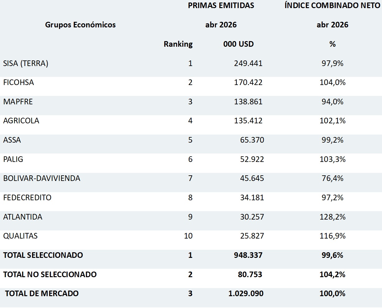 04 junio 2026 sv 2