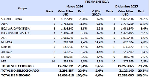 05 junio 2026 co 1