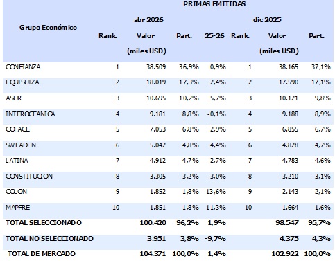 05 junio 2026 ec 1