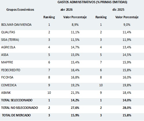 05 junio 2026 sv 1