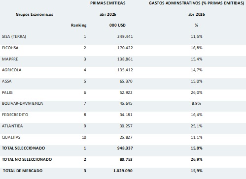 05 junio 2026 sv 2