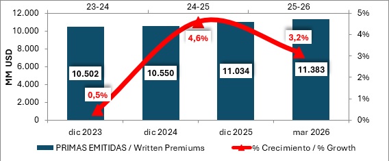 08 junio 2026 br es 2