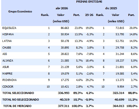 08 junio 2026 ec 1