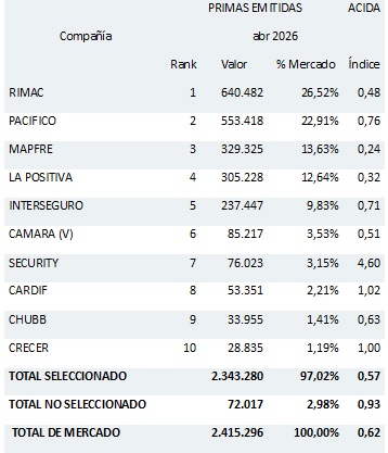 08 junio 2026 pe 2