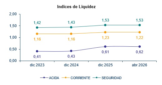 08 junio 2026 pe 3