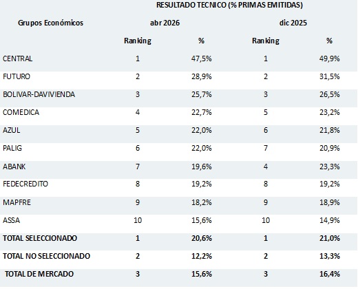 08 junio 2026 sv 1