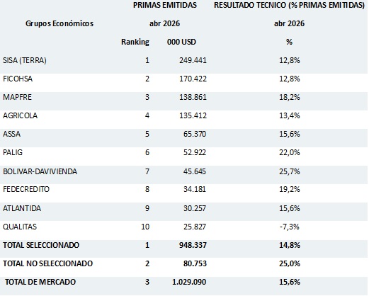 08 junio 2026 sv 2