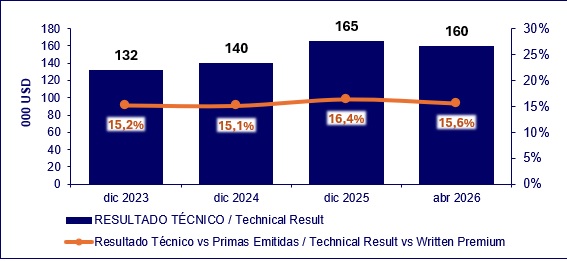08 junio 2026 sv 3