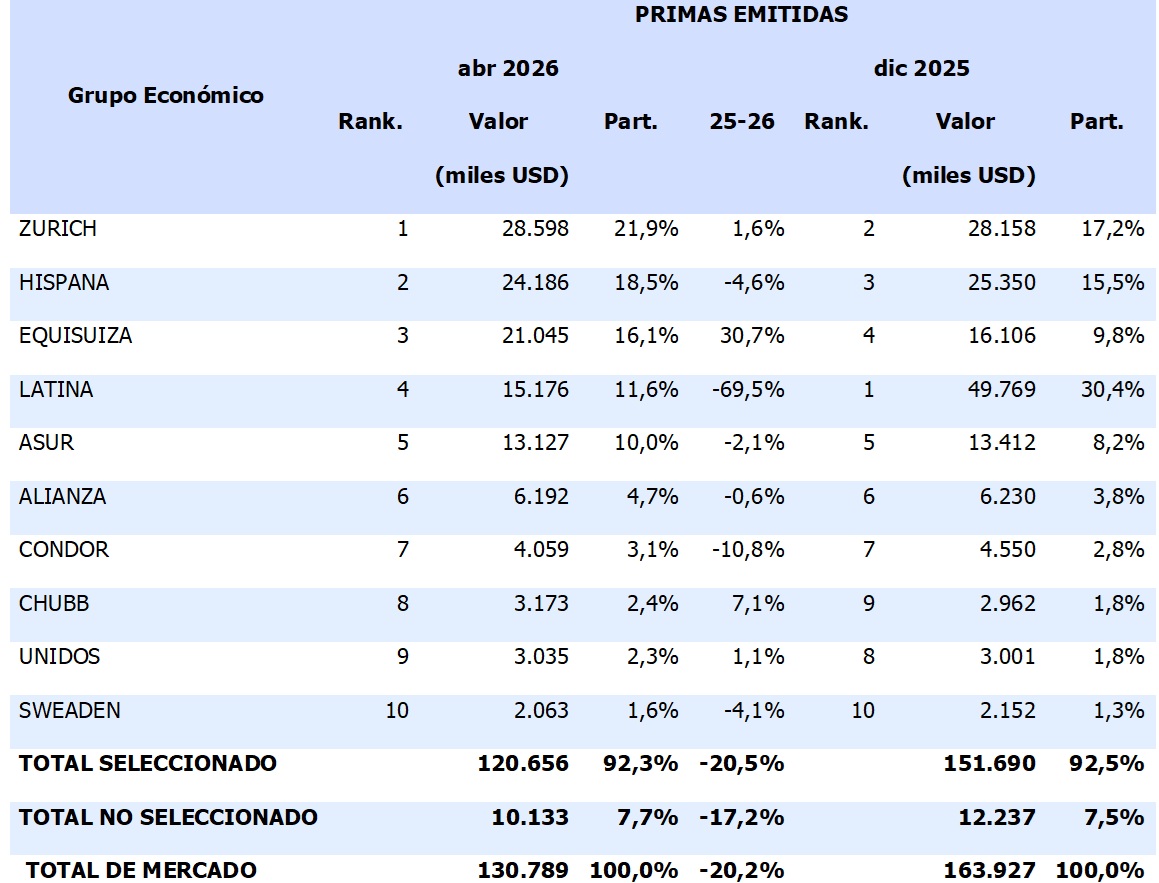 09 junio 2026 ec 1