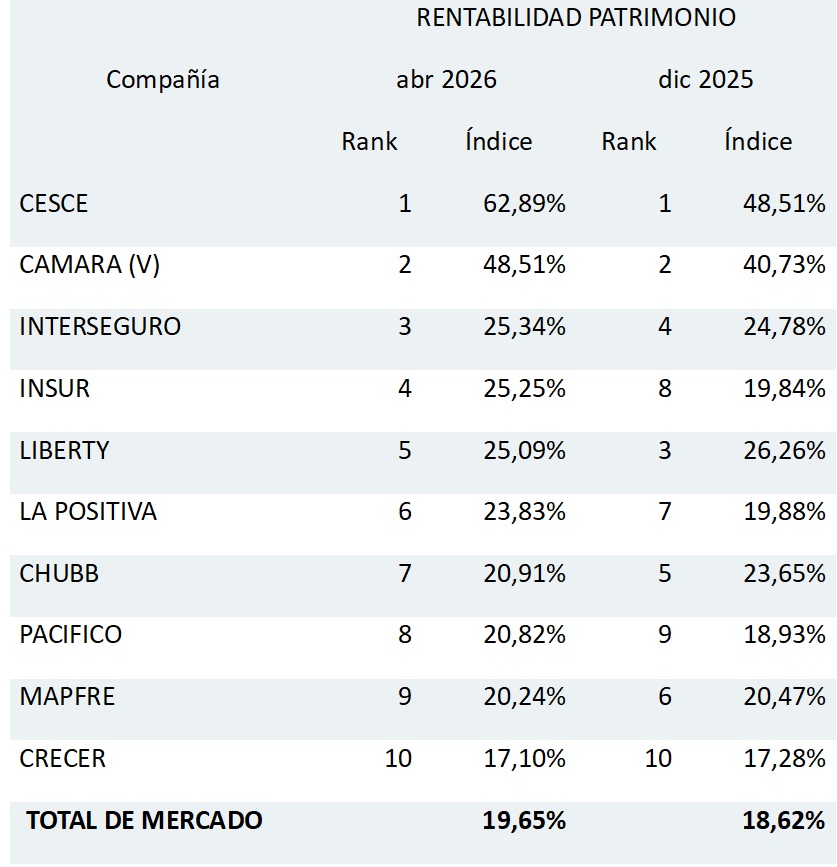 09 junio 2026 pe 1