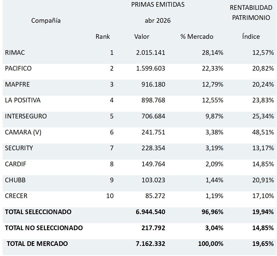 09 junio 2026 pe 2