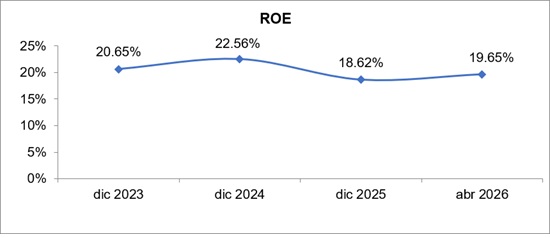 09 junio 2026 pe 3
