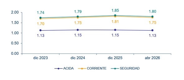 09 junio 2026 sv 2