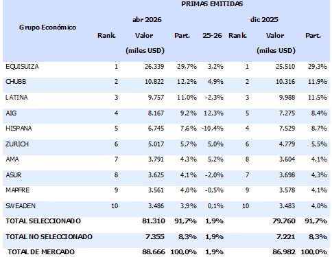 10 junio 2026 ec 1