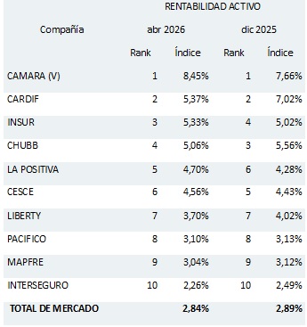 10 junio 2026 pe 1