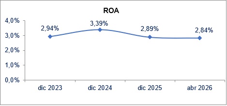 10 junio 2026 pe 3