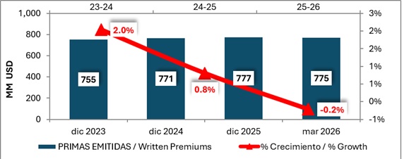 11 junio 2026 br es 2