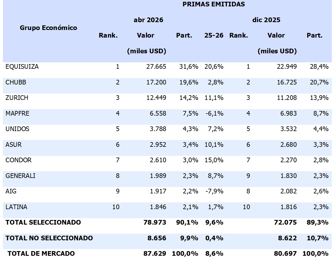 11 junio 2026 ec 1