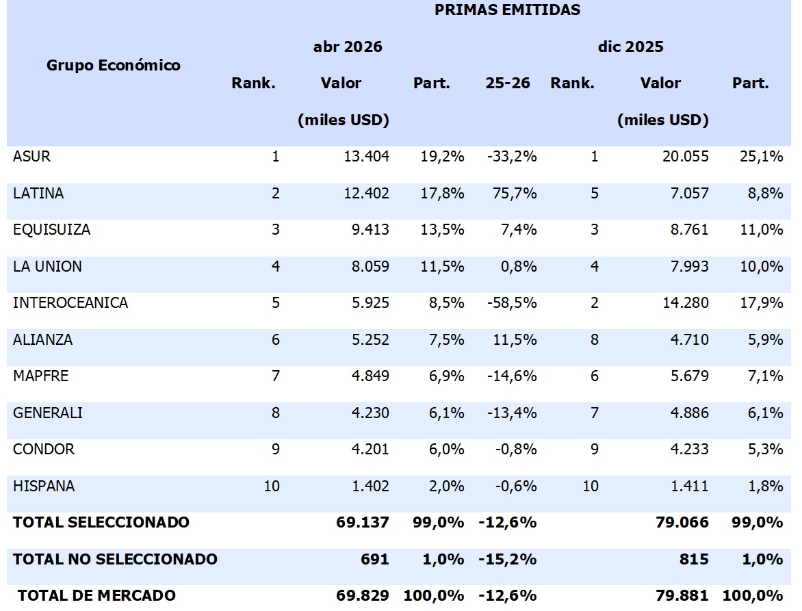 11 junio 2026 ec 3
