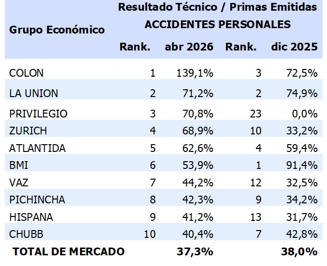 11 junio 2026 ec 5