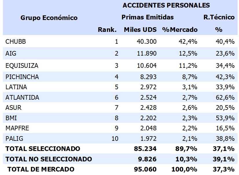 11 junio 2026 ec 6