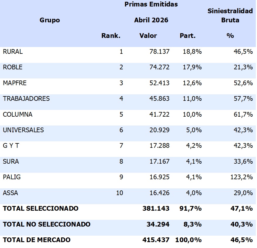 11 junio 2026 gt 2