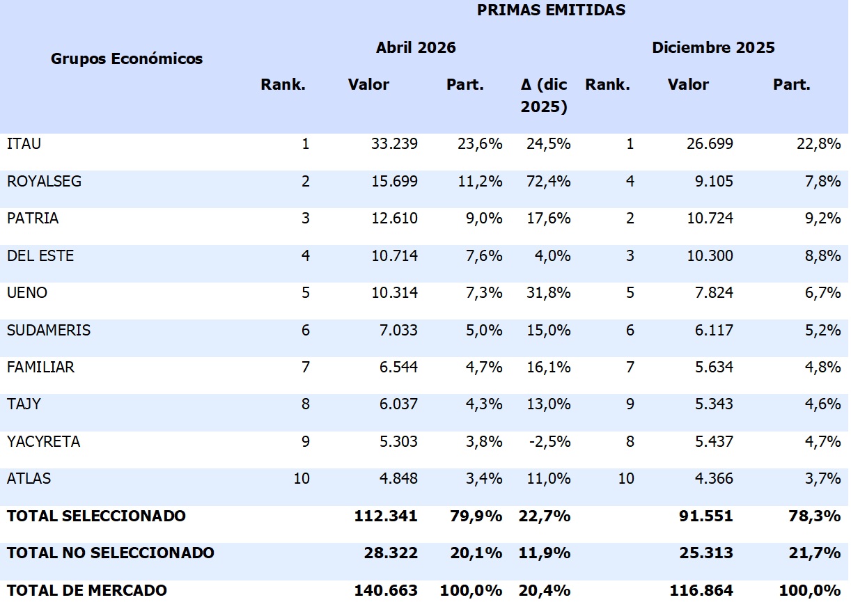 11 junio 2026 py 1