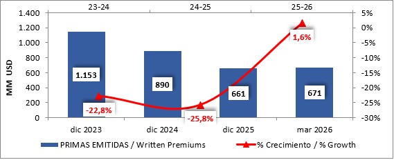 12 junio 2026 br es 2