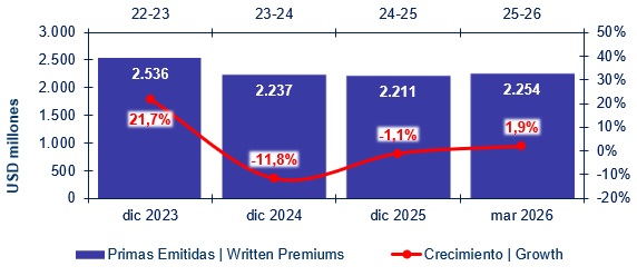 12 junio 2026 cl 2