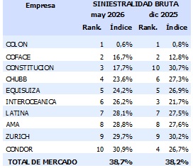 12 junio 2026 ec 3