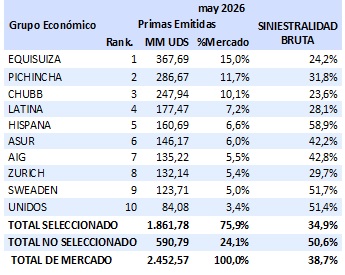 12 junio 2026 ec 4
