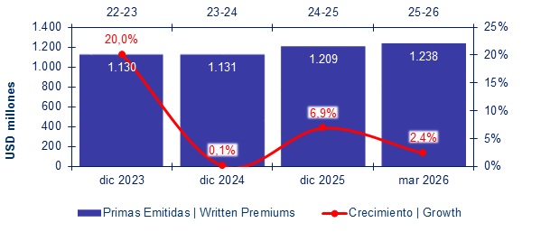 12 junio 2026 mx 2