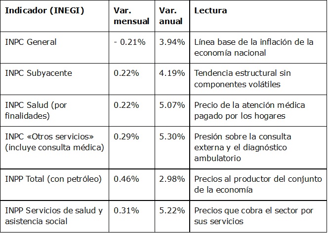 12 junio 2026 mx 3