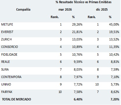 15 junio 2026 cl 1