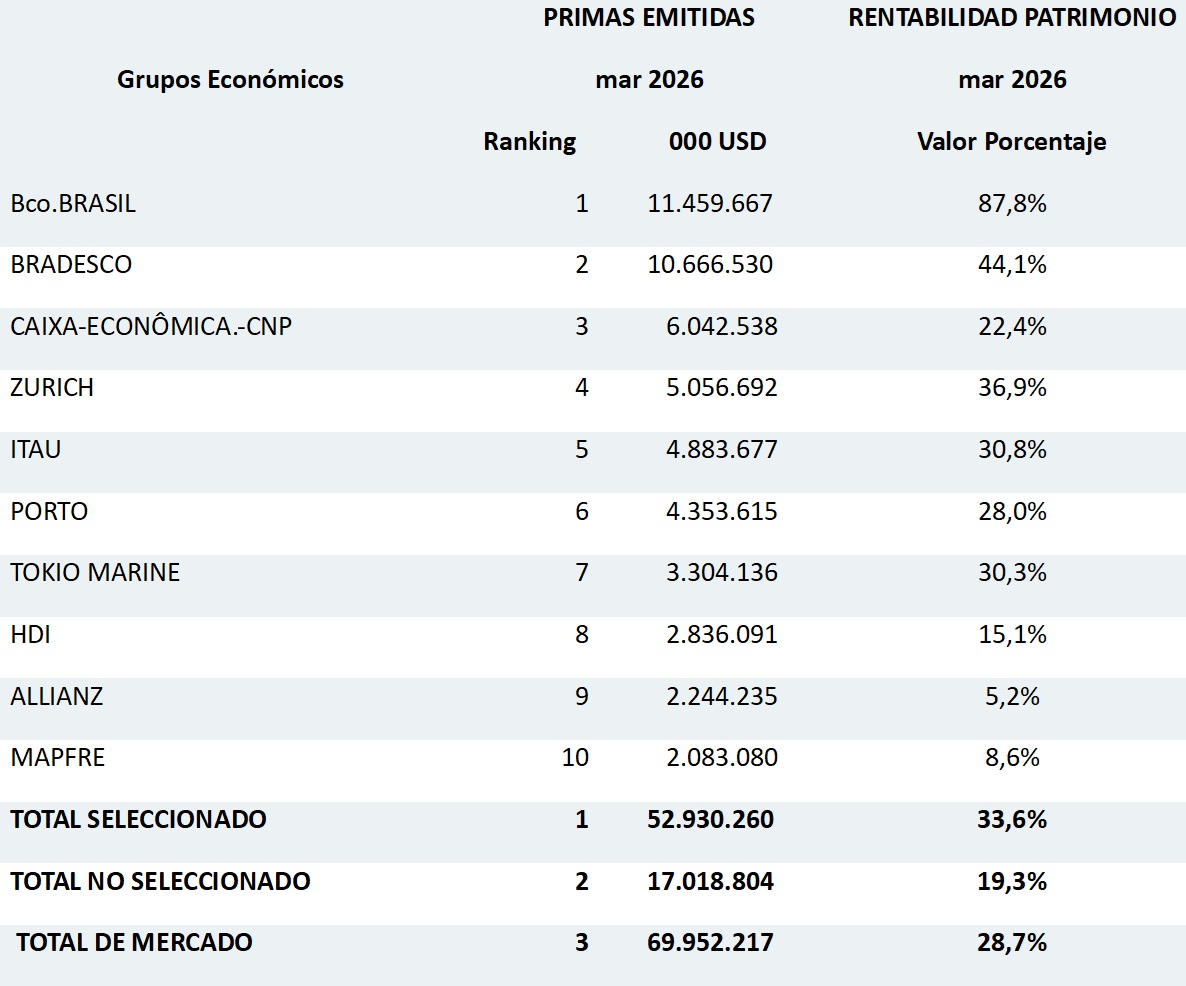 16 junio 2026 br es 2