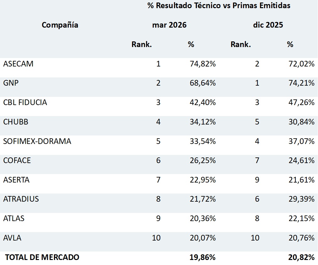 16 junio 2026 mx 1