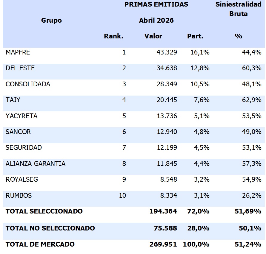 16 junio 2026 py 2