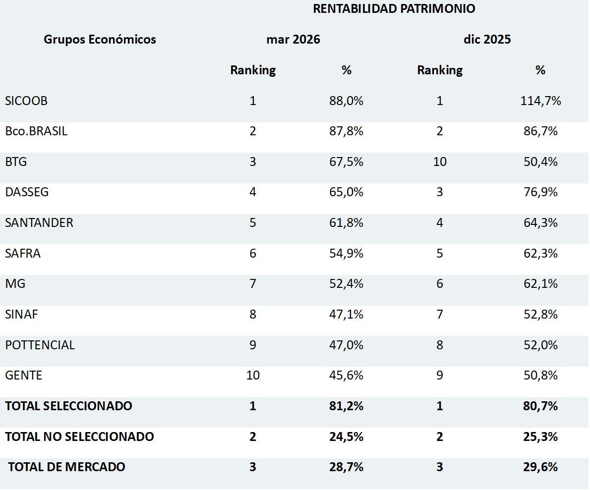 16 junio 206 br es 1