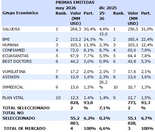 17 junio 2026 ec 3