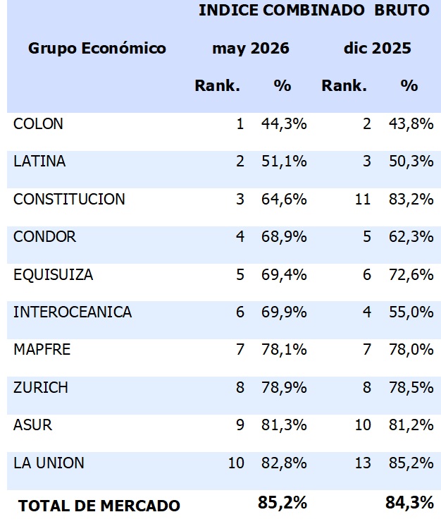 18 junio 2026 ec 1