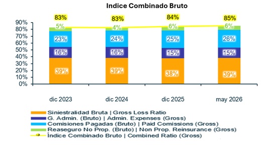 18 junio 2026 ec 3