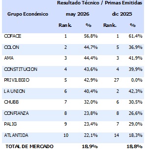 19 junio 2026 ec 1