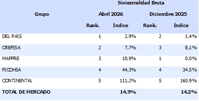 22 JUNIO 2026 HN 1