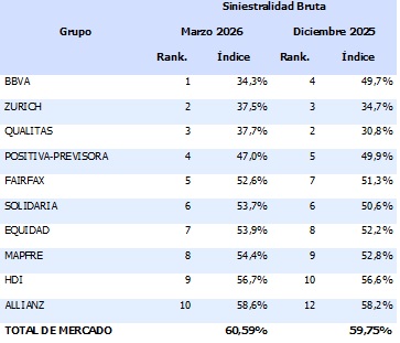 23 junio 2026 co 1
