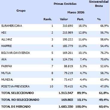 23 junio 2026 co 2