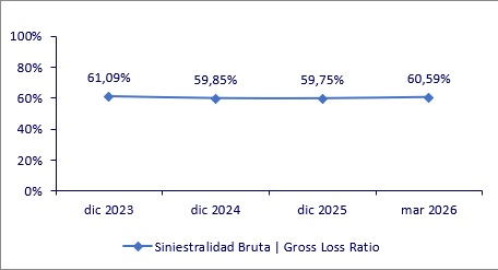 23 junio 2026 co 3