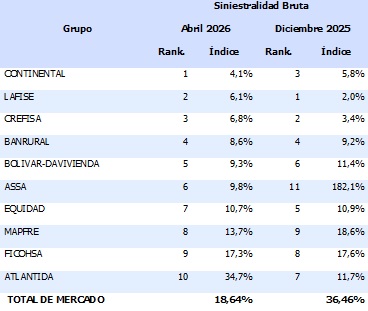23 junio 2026 hn 1