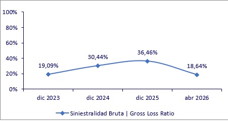 23 junio 2026 hn 3