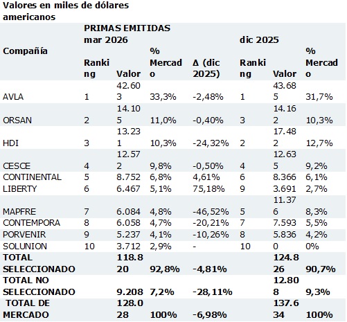 24 junio 2026 cl 1