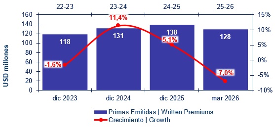 24 junio 2026 cl 2